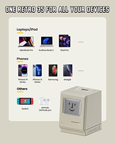 Shargeek Retro 35 Wall Charger (6).jpg